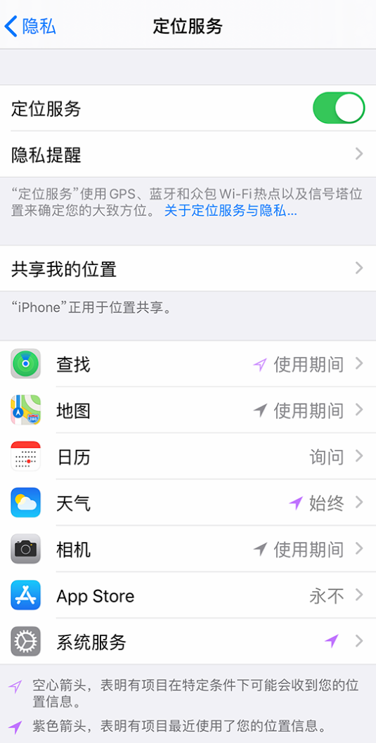 矿区苹果手机维修分享iPhone 状态栏中时间显示为蓝色图标是什么情况 